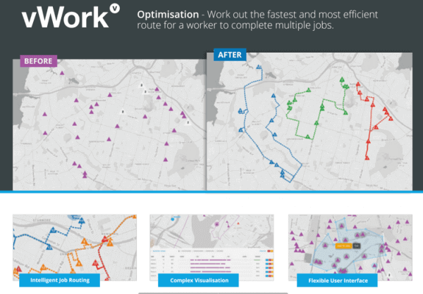 Route Optimization